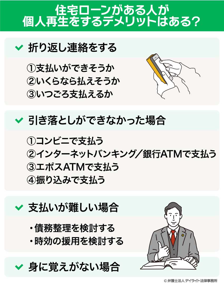 私もありました😳💦 私はグッズ購入すらしてないのに焦りました😭