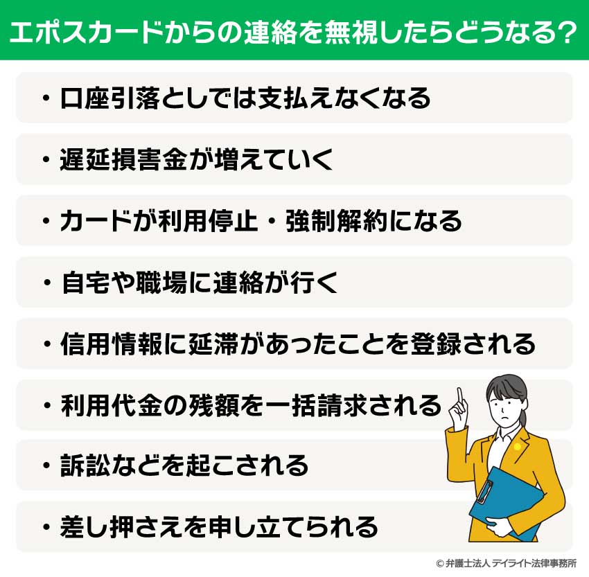 エポスカードからの連絡を無視したらどうなる？