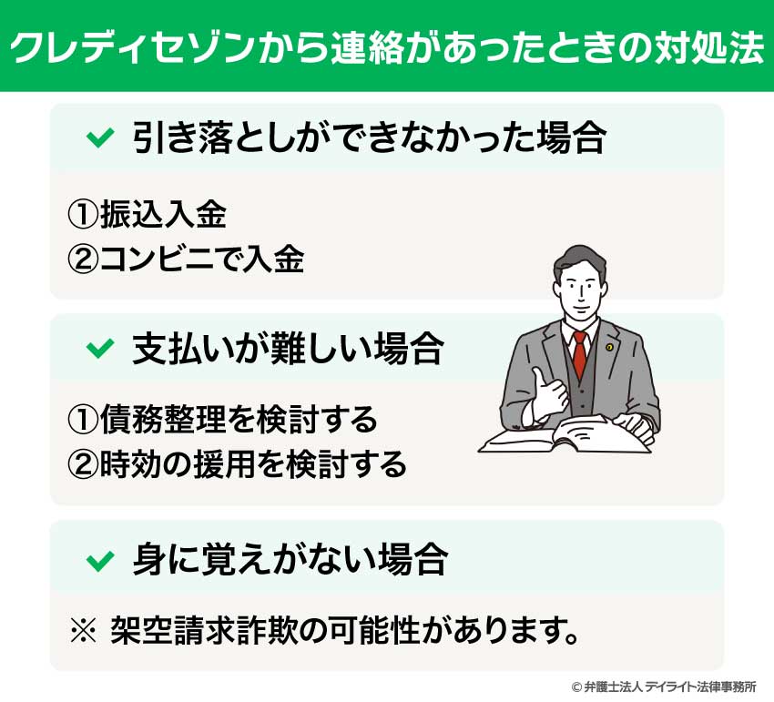 クレディセゾンから連絡があったときの対処法