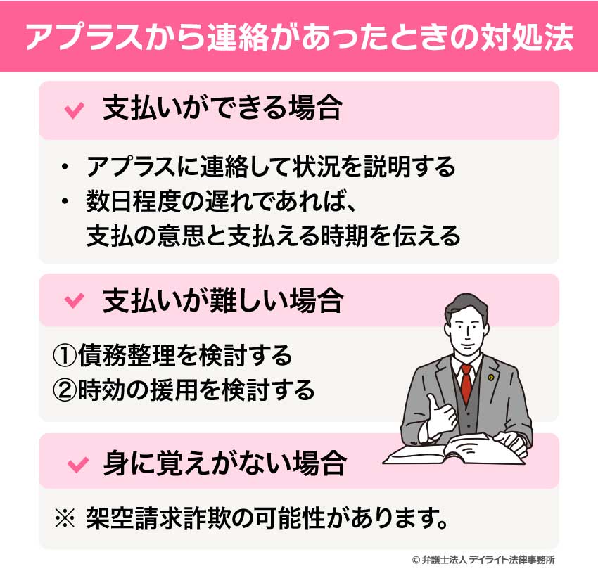 アプラスから連絡があったときの対処法