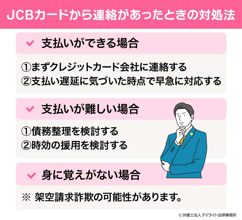 JCBカードから連絡があったときの対処法