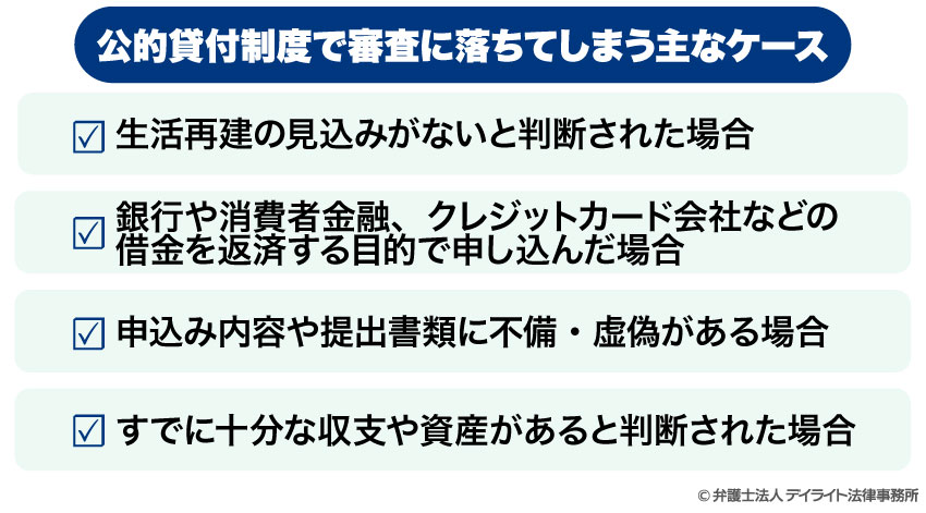 公的貸付制度で審査に落ちてしまう主なケース