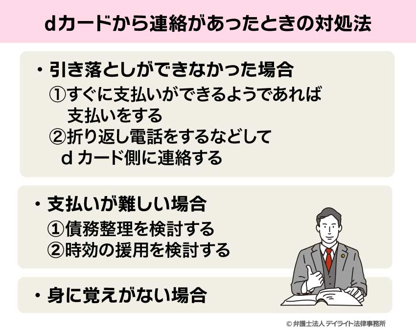 dカードから連絡があったときの対処法