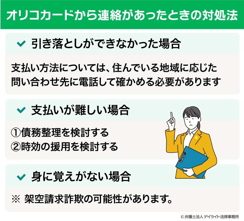 分けて支払い分 0343357333の電話は三菱UFJニコスの支払い遅れ？ - 債務整理に