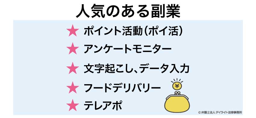 人気副業