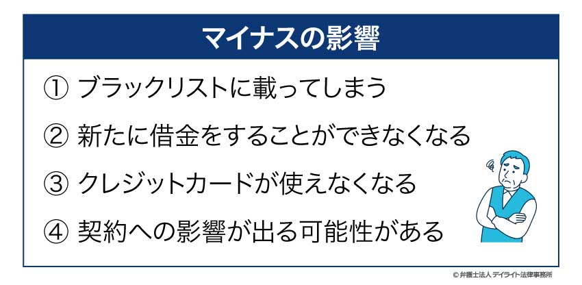 マイナス