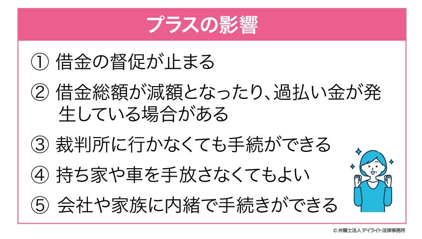 プラス