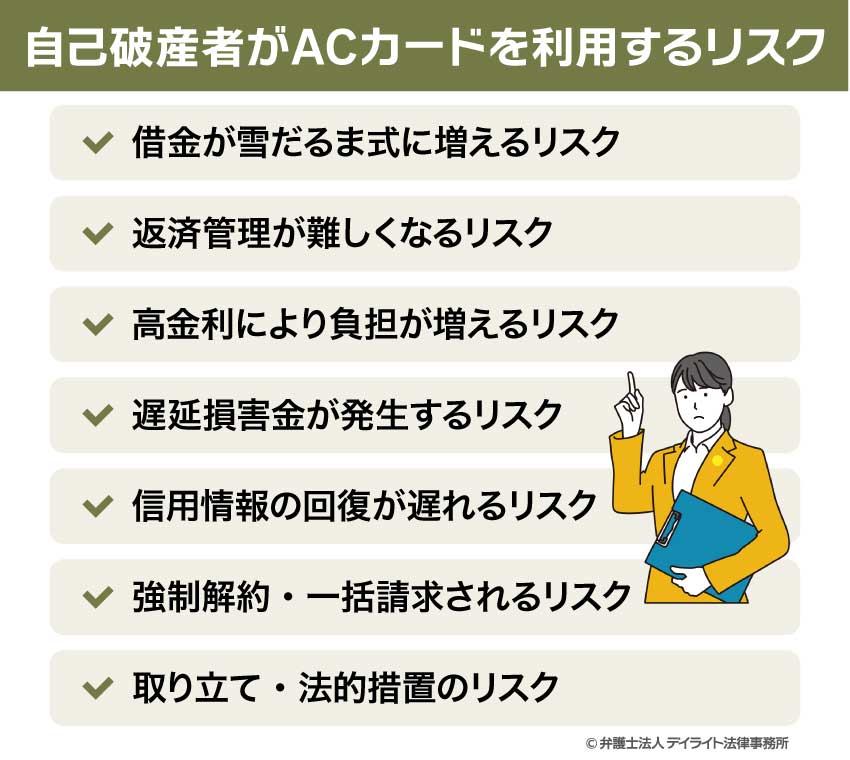 自己破産者がACカードを利用するリスク
