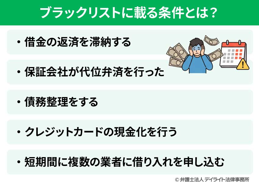 ブラックリストに載る条件とは?