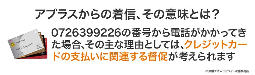 アプラスからの着信、その意味とは？