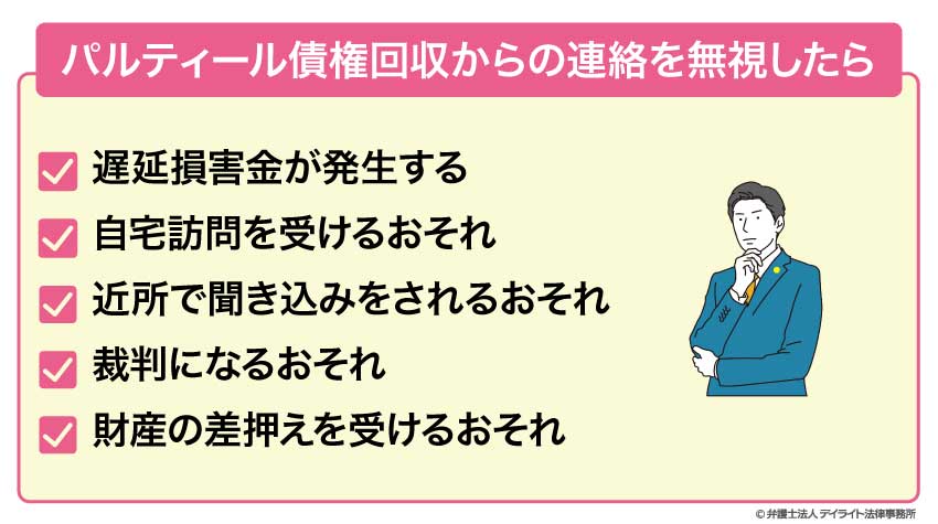 パルティール債権回収からの連絡を無視したら