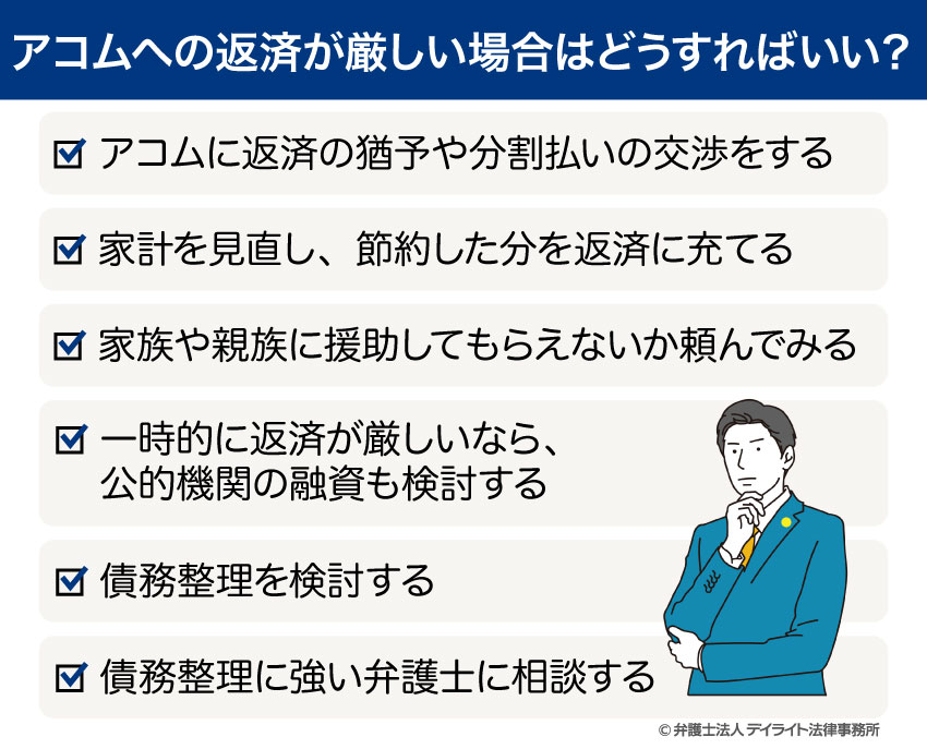 アコムへの返済が厳しい場合はどうすればいい？
