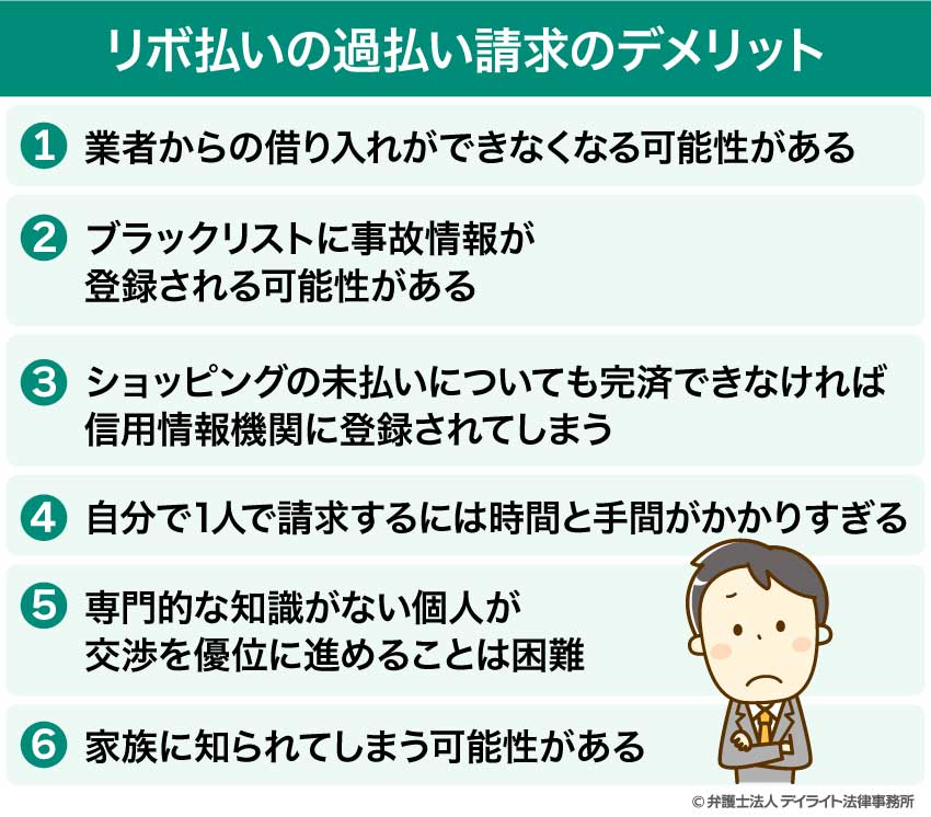 リボ払いの過払い請求のデメリットは?