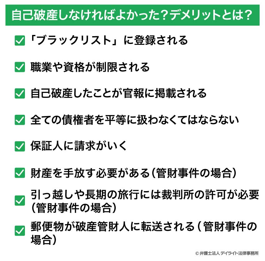 自己破産しなければよかった？デメリットとは？