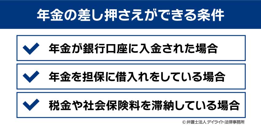 年金の差し押さえができる条件