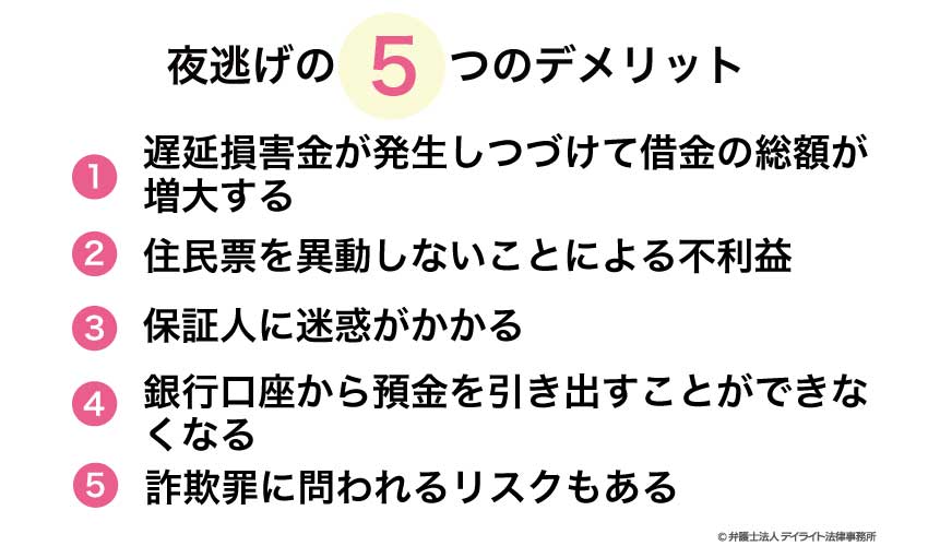 夜逃げの5つにデメリット