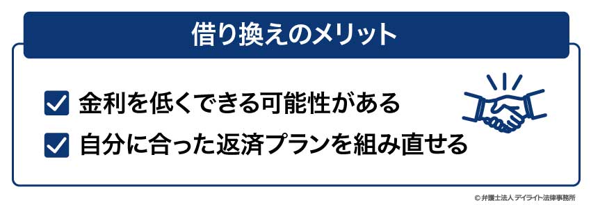 借り換えのメリット