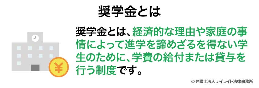 奨学金とは