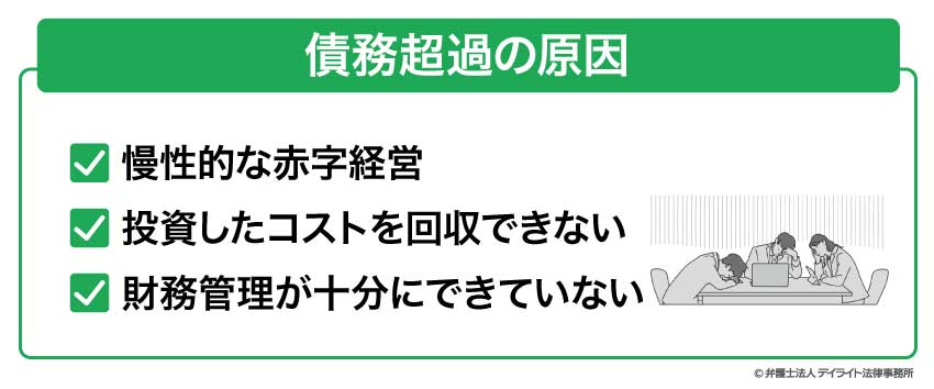 債務超過の原因