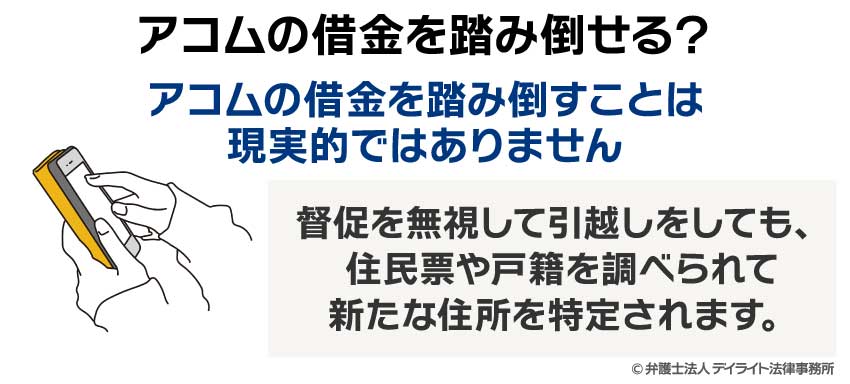 アコムの借金を踏み倒せる？