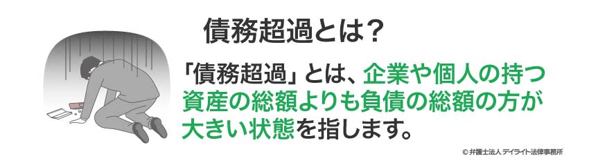 債務超過とは