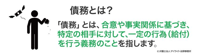 債務とは