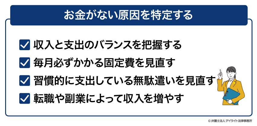 お金がない原因を特定する