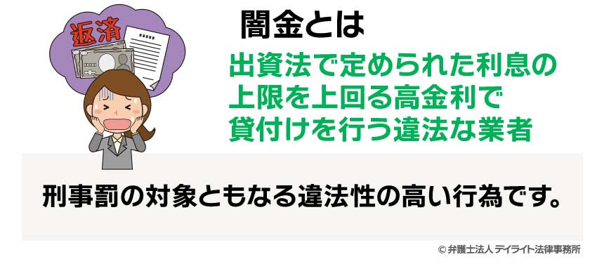 闇金とは？