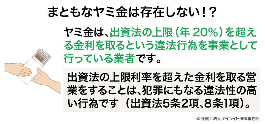 まともなヤミ金は存在しない！？