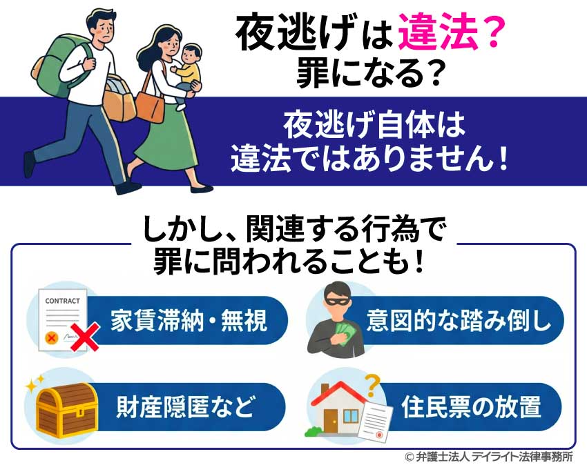 夜逃げは違法？罪になる？