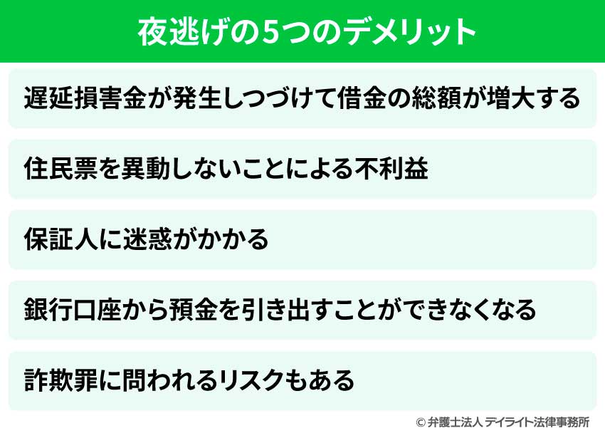 夜逃げの5つのデメリット