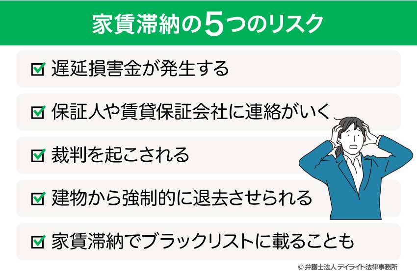 家賃滞納の5つのリスク