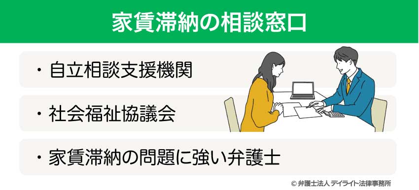 家賃滞納の相談窓口