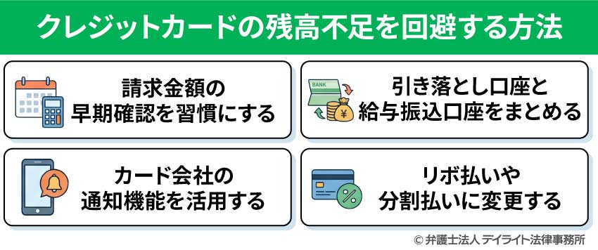 クレジットカードの残高不足を回避する方法