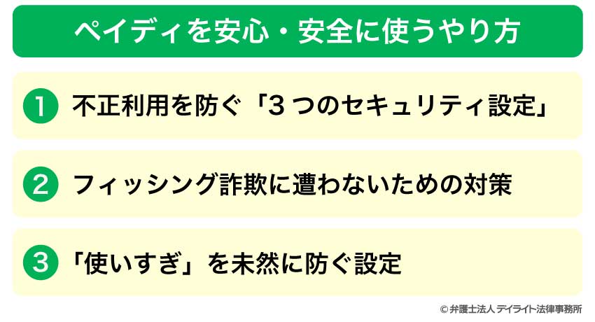 ペイディを安心・安全に使うやり方
