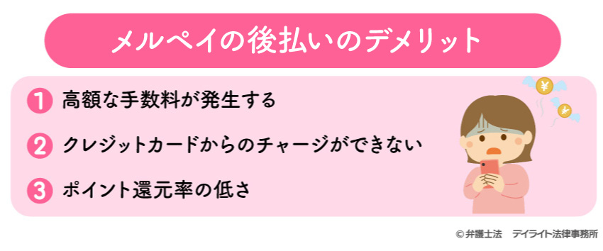 メルペイの後払いのデメリット