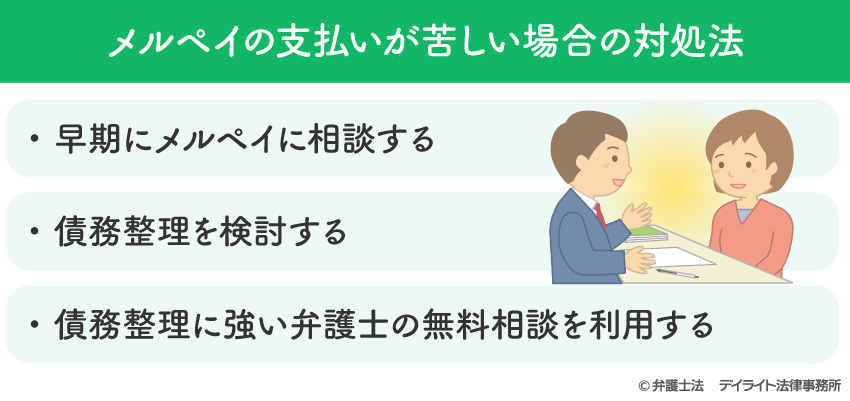 メルペイの支払いが苦しい場合の対処法