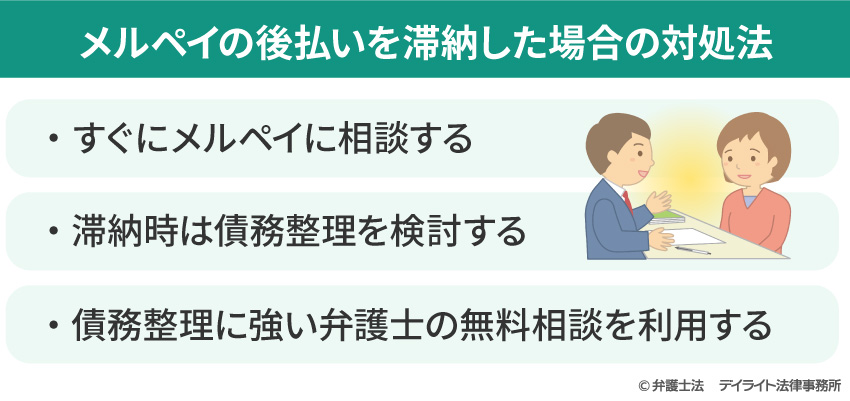 メルペイの後払いを滞納した場合の対処法