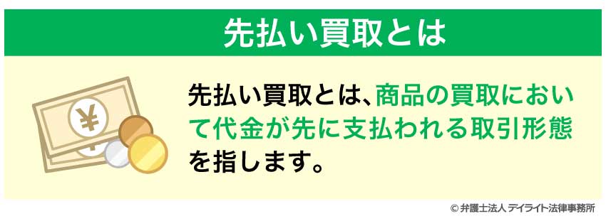 先払い買取とは