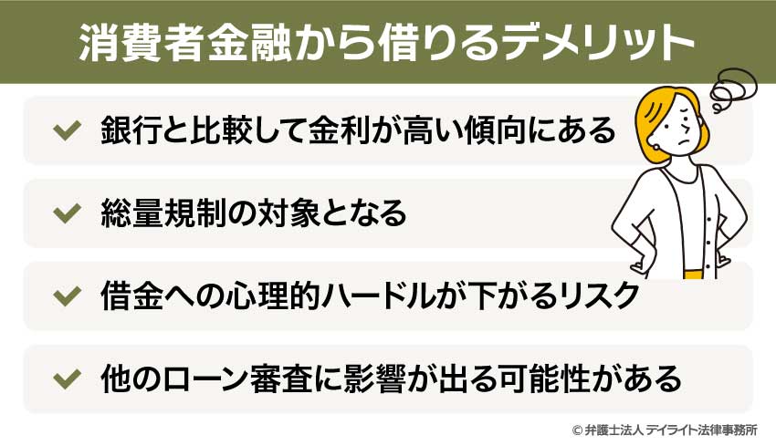 消費者金融から借りるデメリット