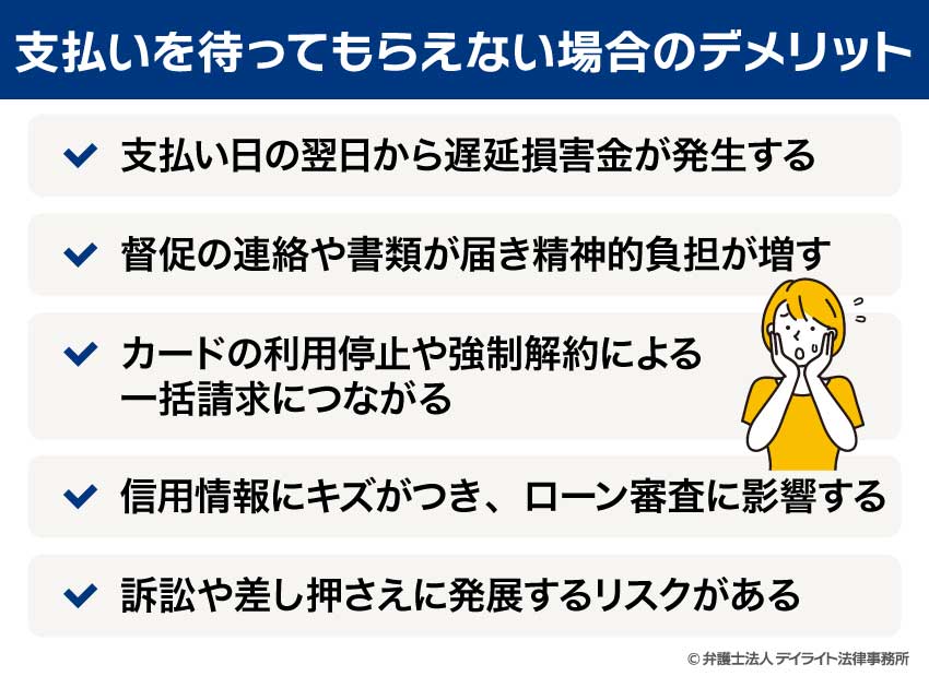 支払いを待ってもらえない場合のデメリット