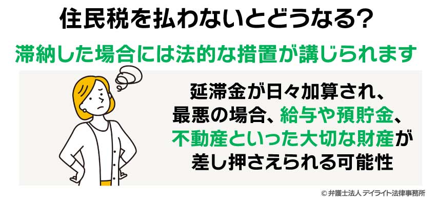 住民税を払わないとどうなる？