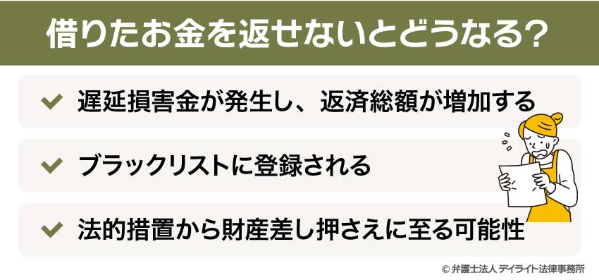借りたお金を返せないとどうなる？