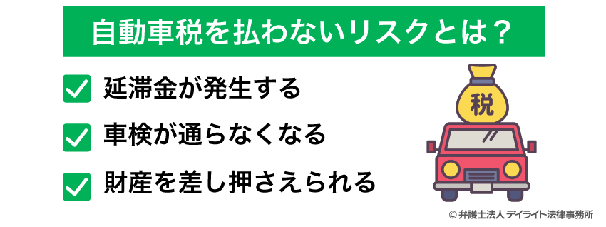 自動車税を払わないリスクとは？
