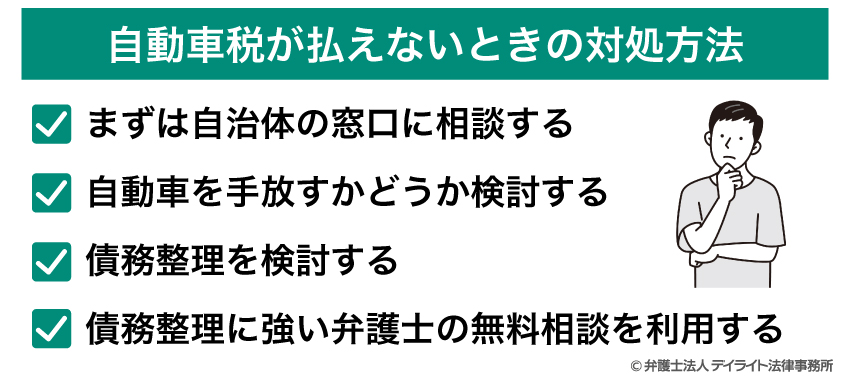 自動車税が払えないときの対処方法