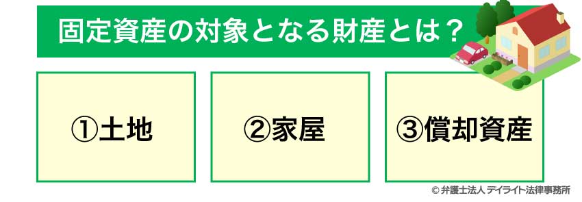 固定資産の対象となる財産とは？