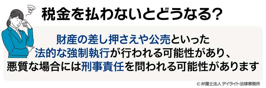 税金を払わないとどうなる？