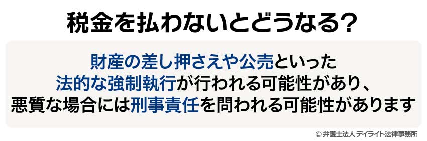 税金を払わないとどうなる？