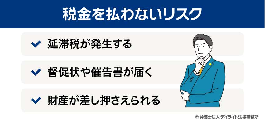 税金を払わないリスク