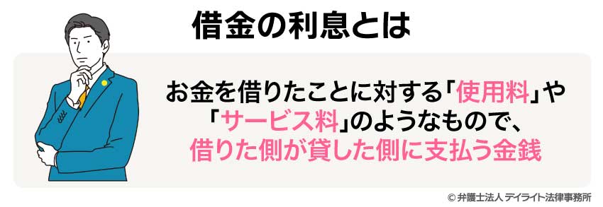 借金の利息とは？